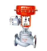 如何對調(diào)節(jié)閥進(jìn)行選型